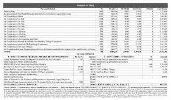 Prestige Kings County Payment Plan